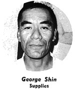 George Shin, Supplies